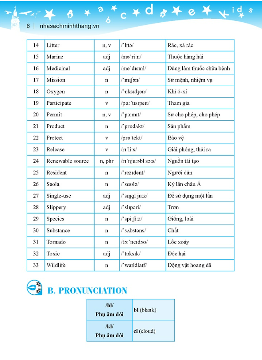 bộ global success - bài tập tiếng anh lớp 8 - tập 2 (có đáp án)