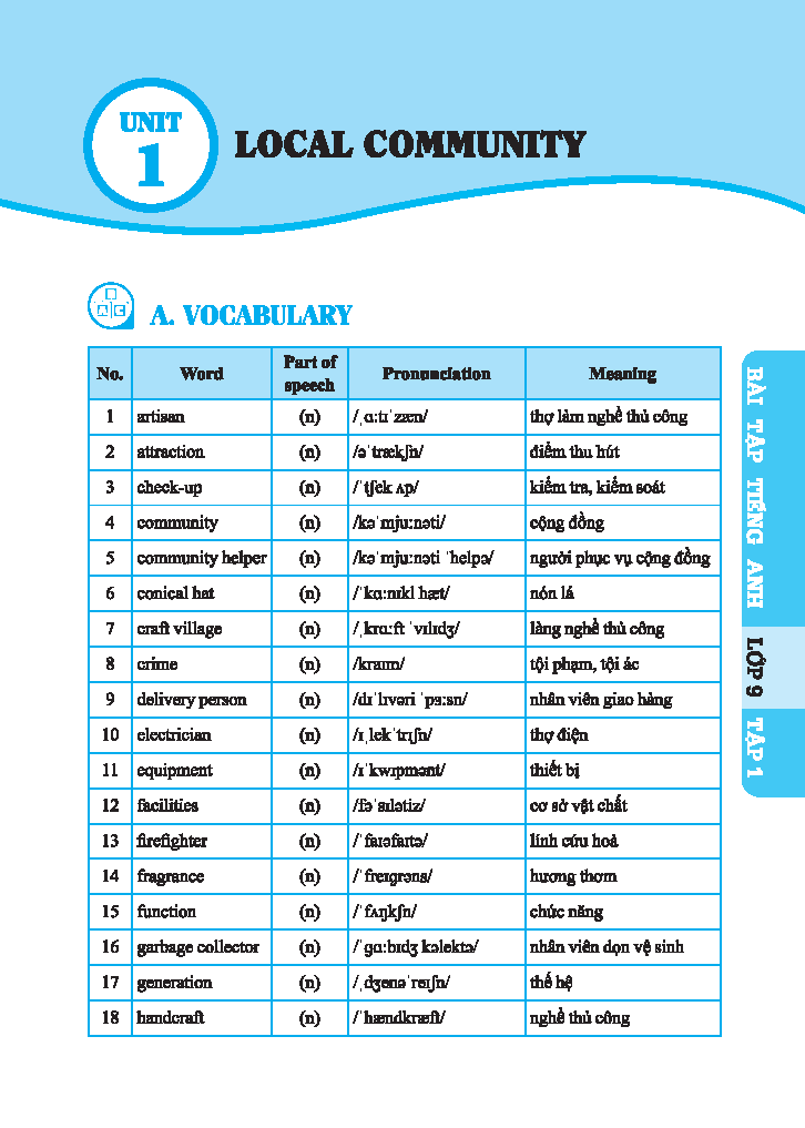 Bo
						
										
										Global Success - Bai Tap Tieng Anh Lop 9 - Tap 1 (Co Dap An)