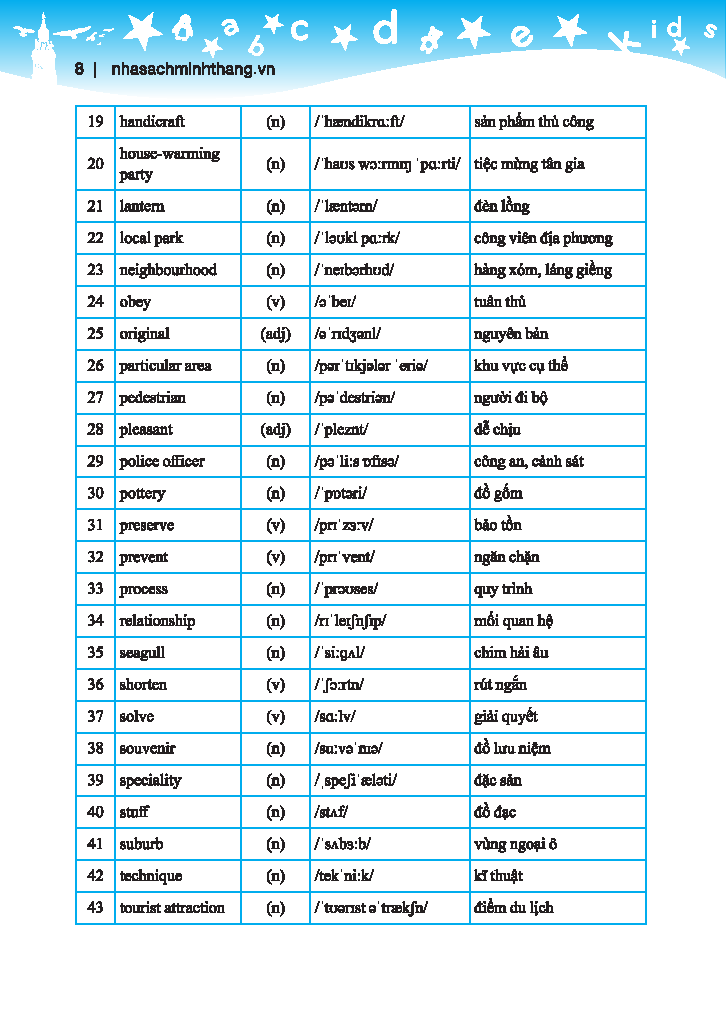 Bo
						
										
										Global Success - Bai Tap Tieng Anh Lop 9 - Tap 1 (Co Dap An)