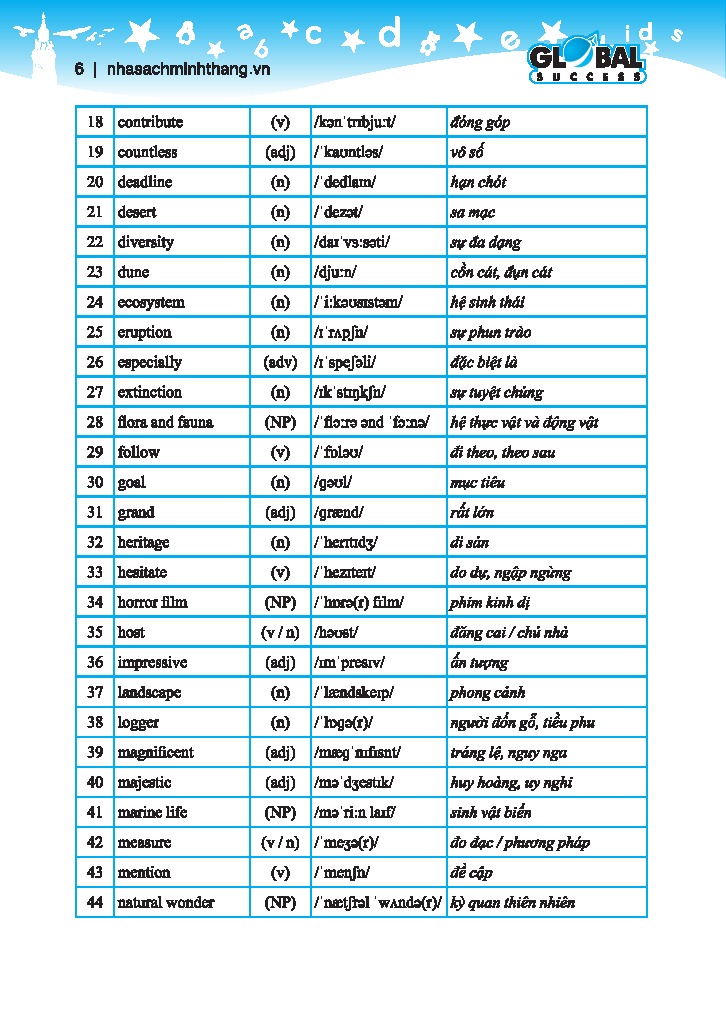Bo
						
										
										Global Success - Bai Tap Tieng Anh Lop 9 - Tap 2 - Co Dap An