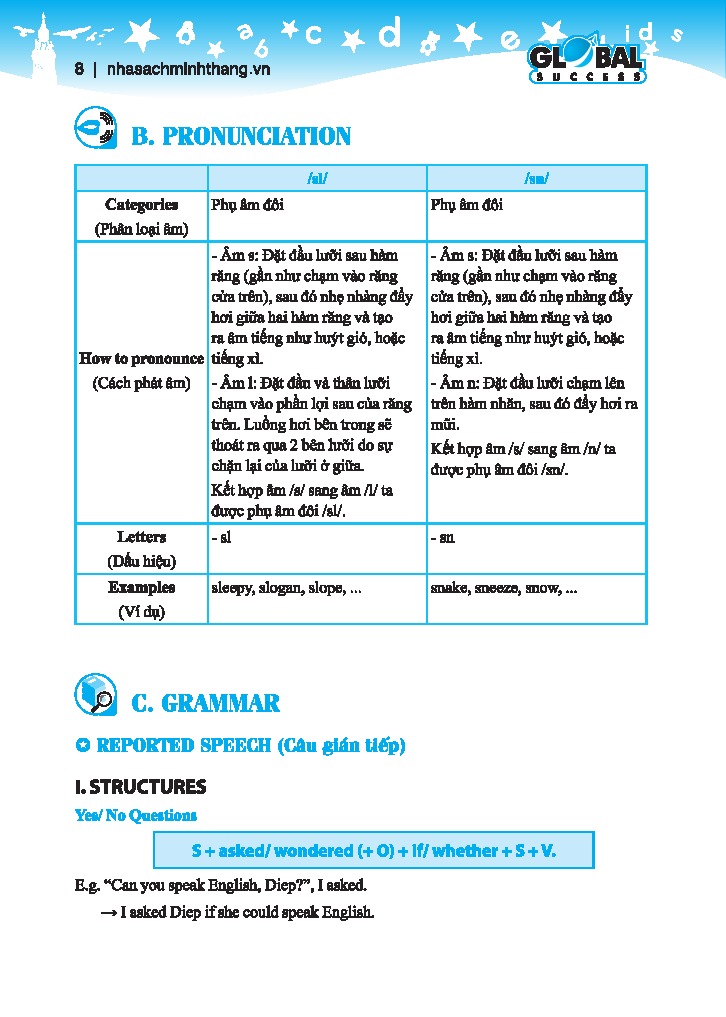 Bo
						
										
										Global Success - Bai Tap Tieng Anh Lop 9 - Tap 2 - Co Dap An