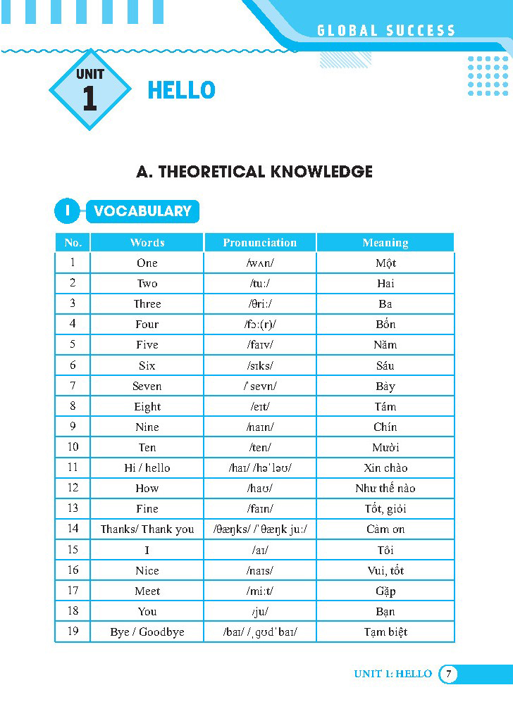 bộ global success - bài tập trắc nghiệm tiếng anh lớp 3 - tập 1 - có đáp án