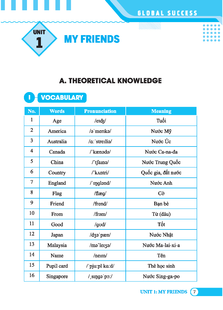 bộ global success - bài tập trắc nghiệm tiếng anh lớp 4 - tập 1 - có đáp án