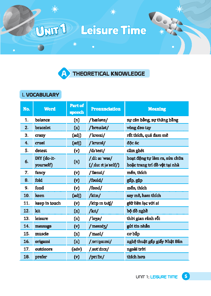 bộ global success - bài tập trắc nghiệm tiếng anh lớp 8 - tập 1 - có đáp án