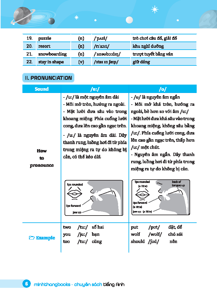 bộ global success - bài tập trắc nghiệm tiếng anh lớp 8 - tập 1 - có đáp án