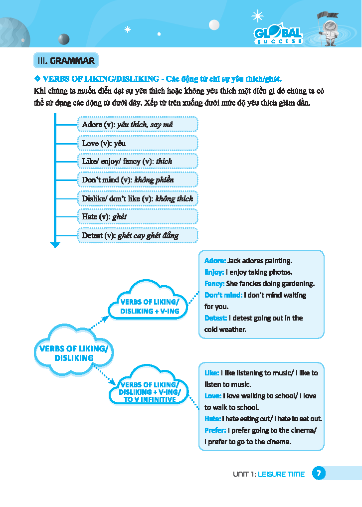 bộ global success - bài tập trắc nghiệm tiếng anh lớp 8 - tập 1 - có đáp án