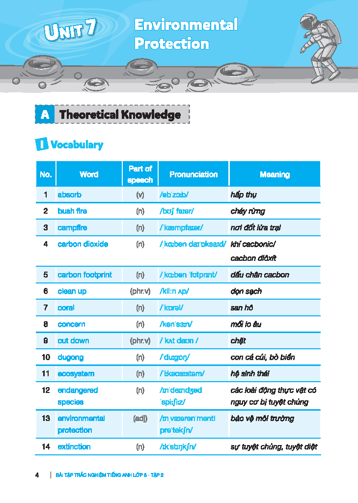 bộ global success - bài tập trắc nghiệm tiếng anh lớp 8 - tập 2
