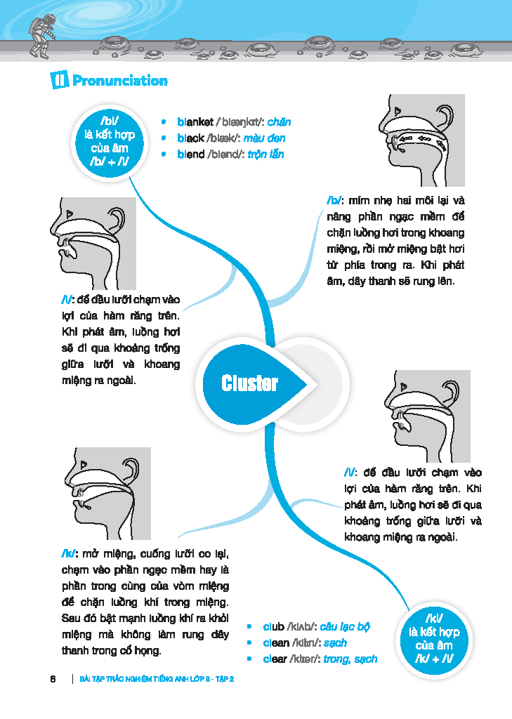 bộ global success - bài tập trắc nghiệm tiếng anh lớp 8 - tập 2