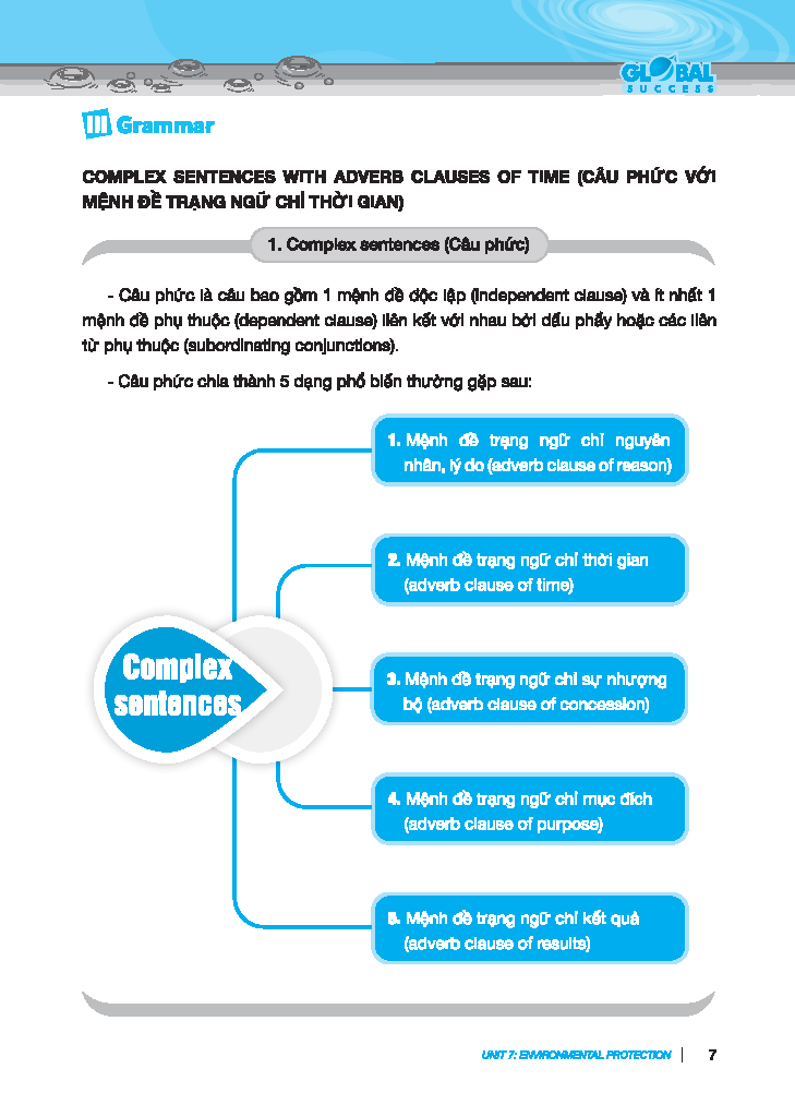 bộ global success - bài tập trắc nghiệm tiếng anh lớp 8 - tập 2