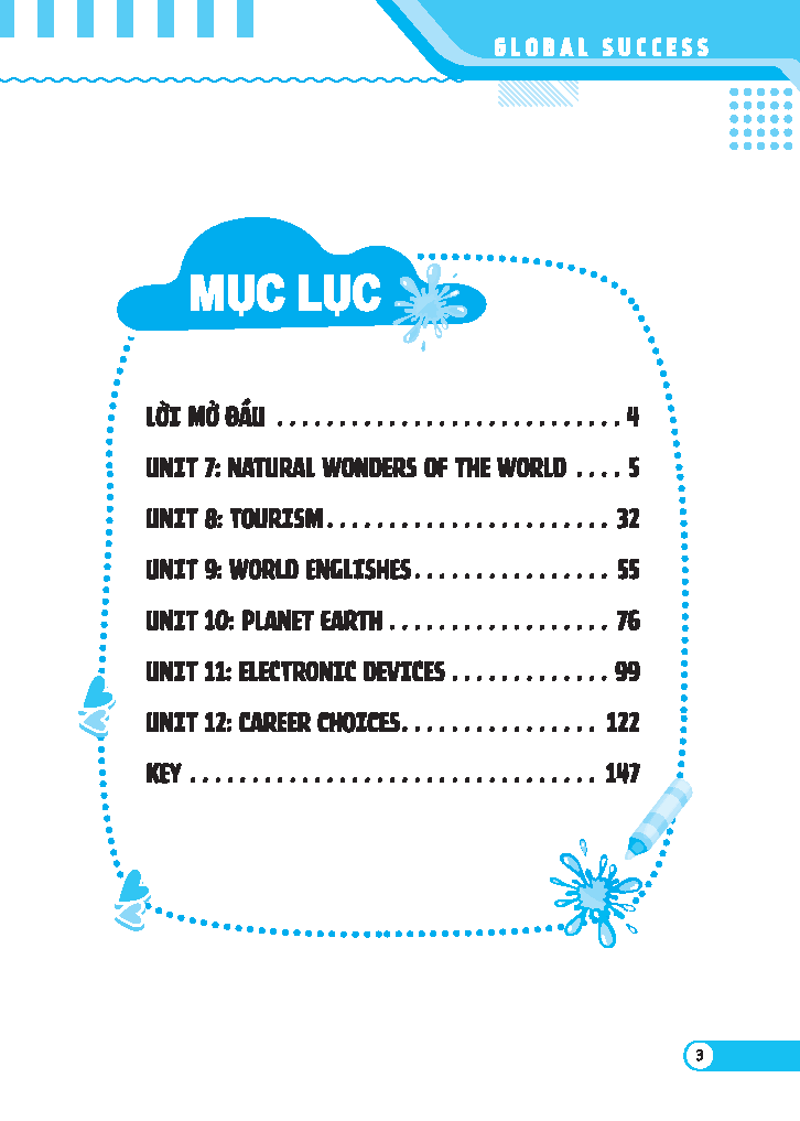 Bo
						
										
										Global Success - Bai Tap Trac Nghiem Tieng Anh Lop 9 - Tap 2 (Co Dap An)