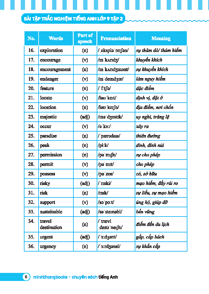 Bo
						
										
										Global Success - Bai Tap Trac Nghiem Tieng Anh Lop 9 - Tap 2 (Co Dap An)