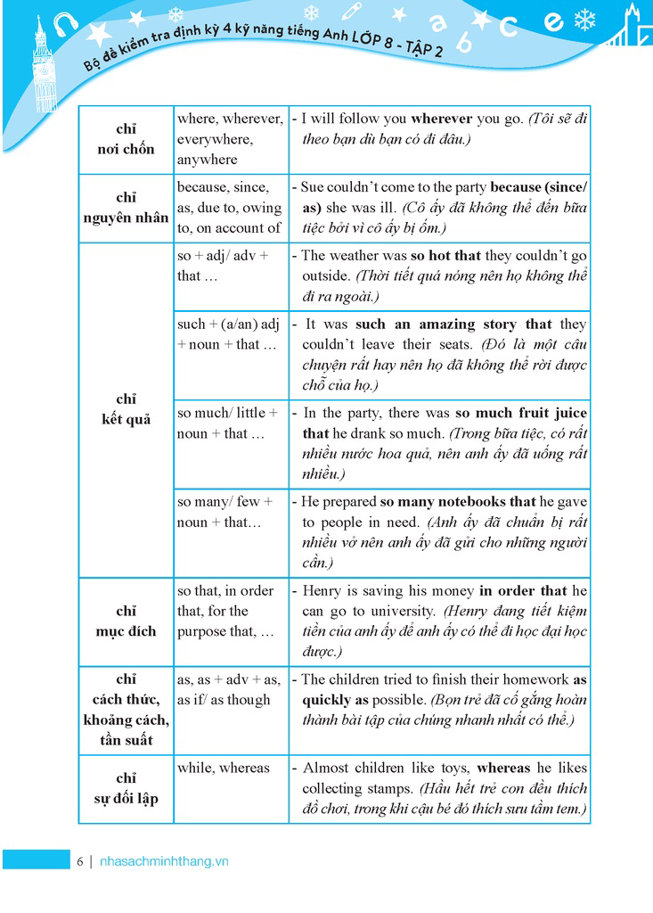 bộ global success - bộ đề kiểm tra định kỳ 4 kỹ năng tiếng anh lớp 8 - tập 2 - có đáp án