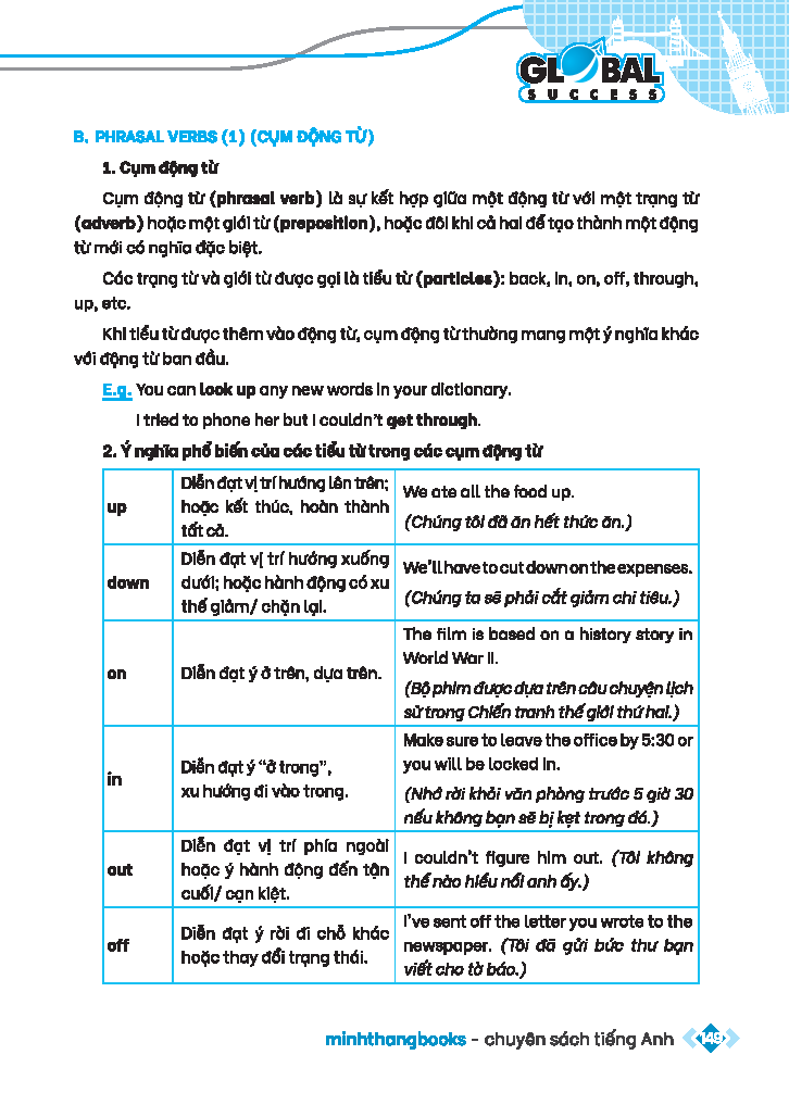 Bo
						
										
										Global Success - Bo De Kiem Tra Tieng Anh Lop 9 - Tap 1 (Co Dap An)