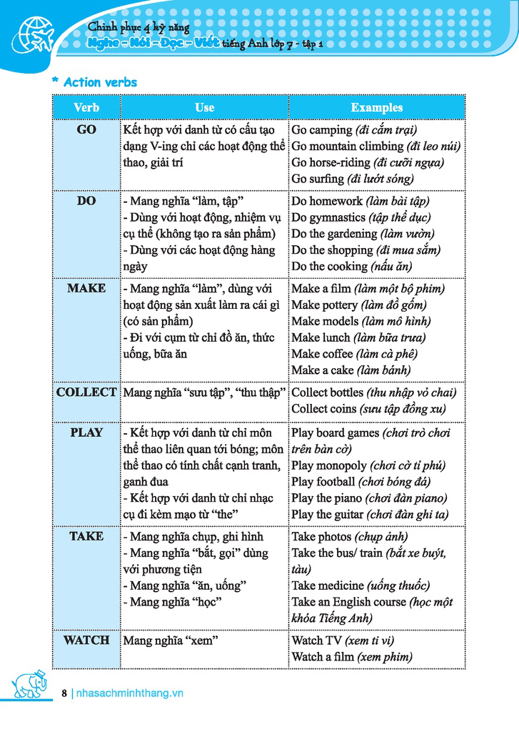 bộ global success - chinh phục 4 kỹ năng tiếng anh nghe - nói - đọc - viết lớp 7 - tập 1