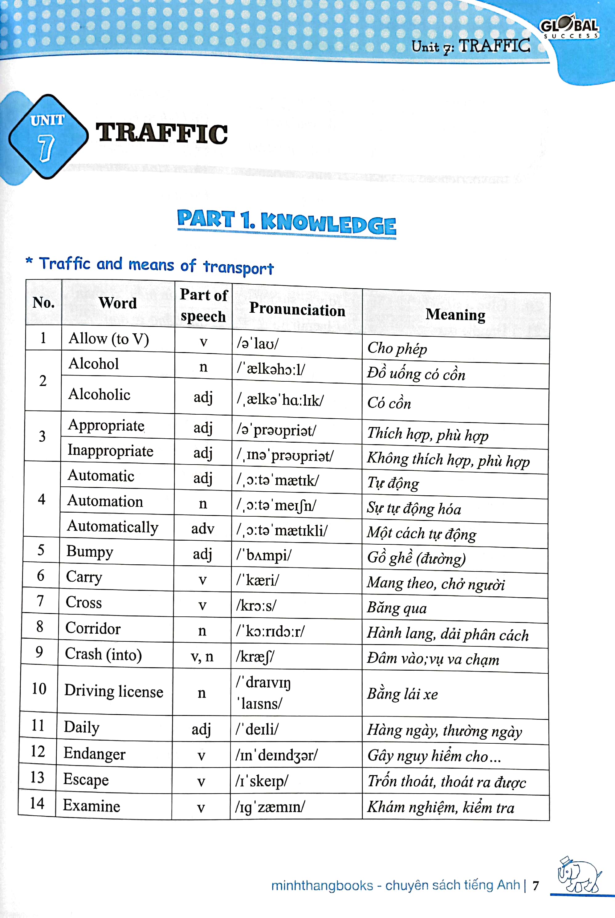 bộ global success - chinh phục 4 kỹ năng tiếng anh nghe - nói - đọc - viết lớp 7 - tập 2