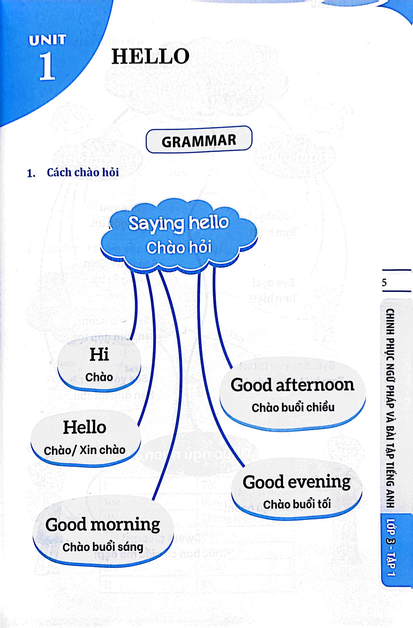 bộ global success - chinh phục ngữ pháp và bài tập tiếng anh lớp 3 - tập 1 (có đáp án)