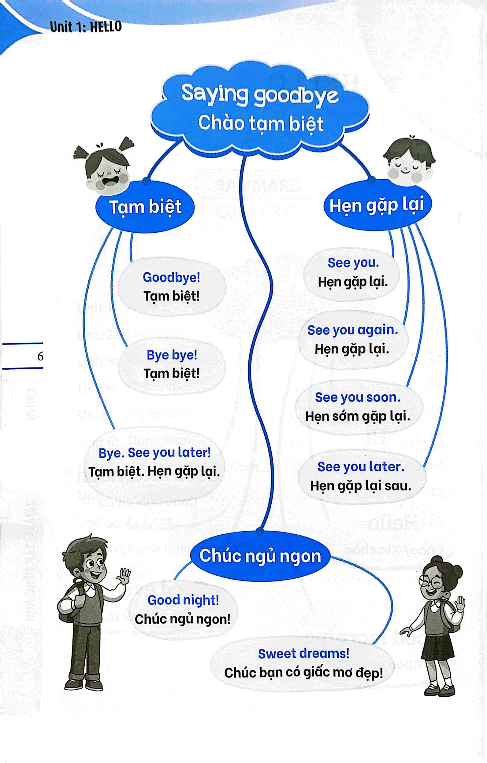 bộ global success - chinh phục ngữ pháp và bài tập tiếng anh lớp 3 - tập 1 (có đáp án)