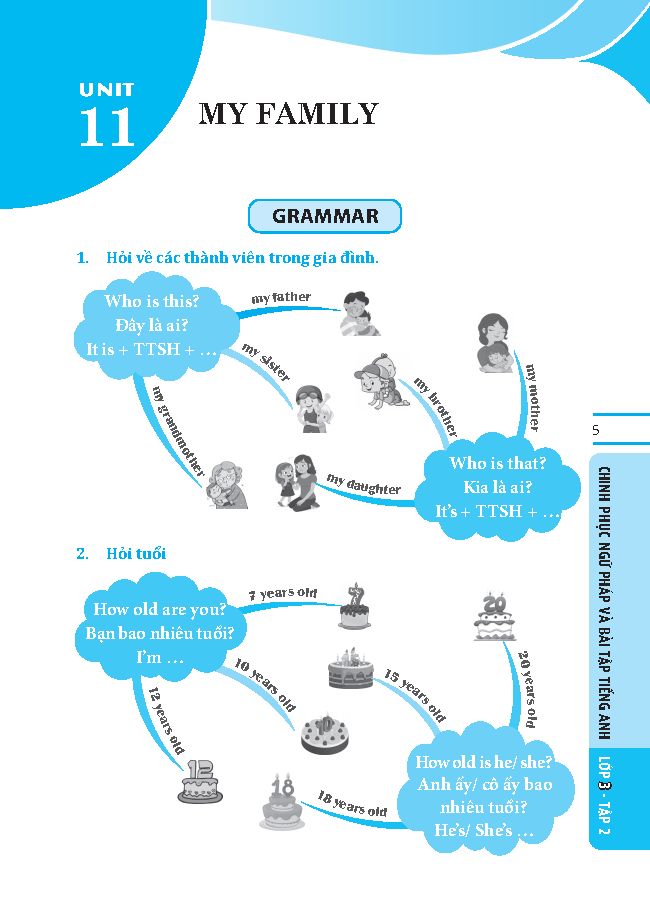 bộ global success - chinh phục ngữ pháp và bài tập tiếng anh lớp 3 - tập 2 (có đáp án)