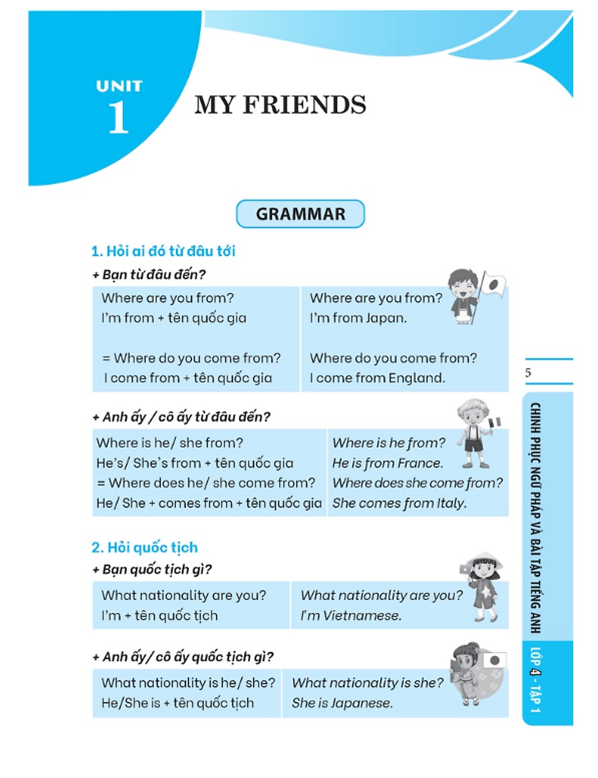 bộ global success - chinh phục ngữ pháp và bài tập tiếng anh lớp 4 - tập 1 (có đáp án)