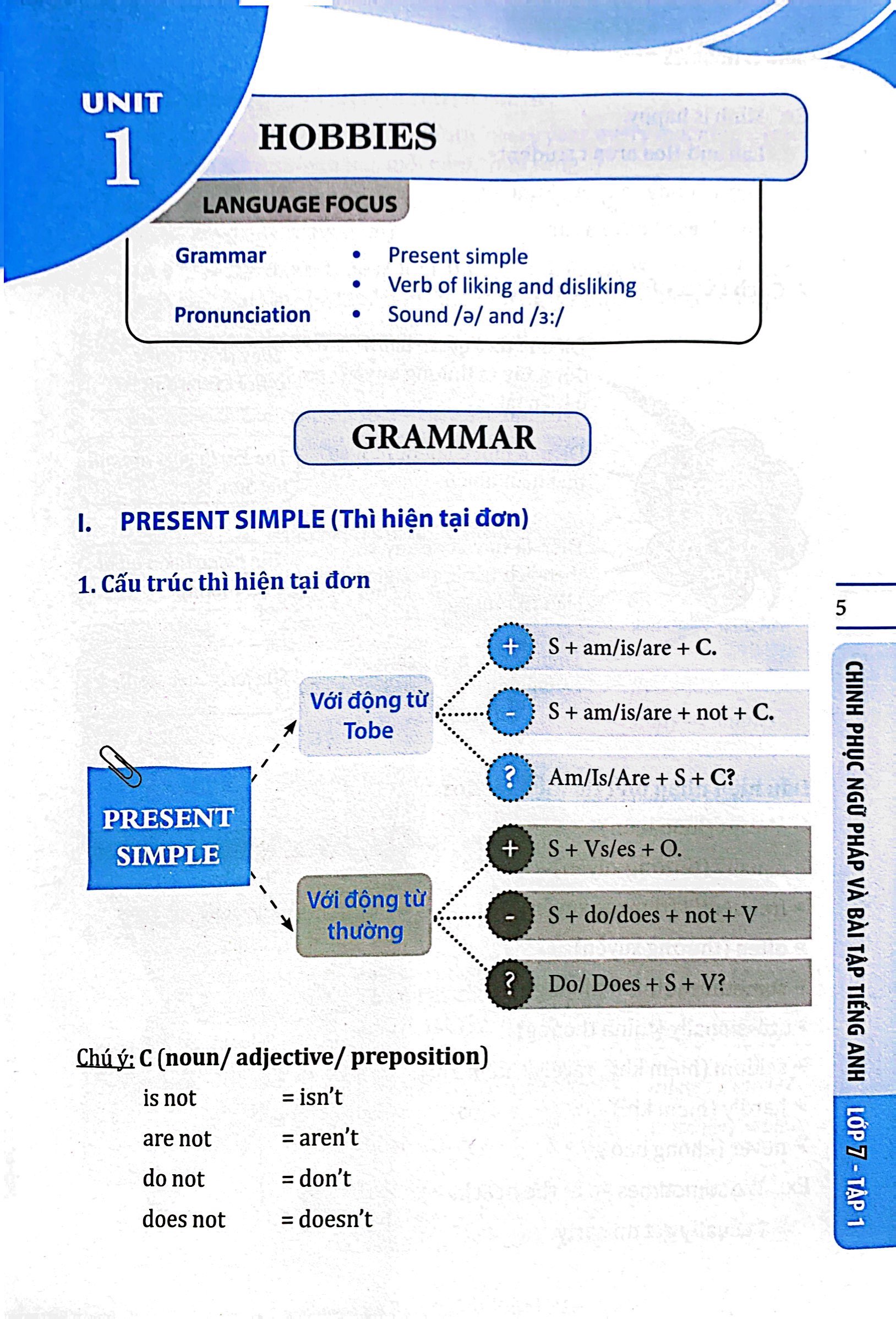 bộ global success - chinh phục ngữ pháp và bài tập tiếng anh lớp 7 - tập 1 (có đáp án)