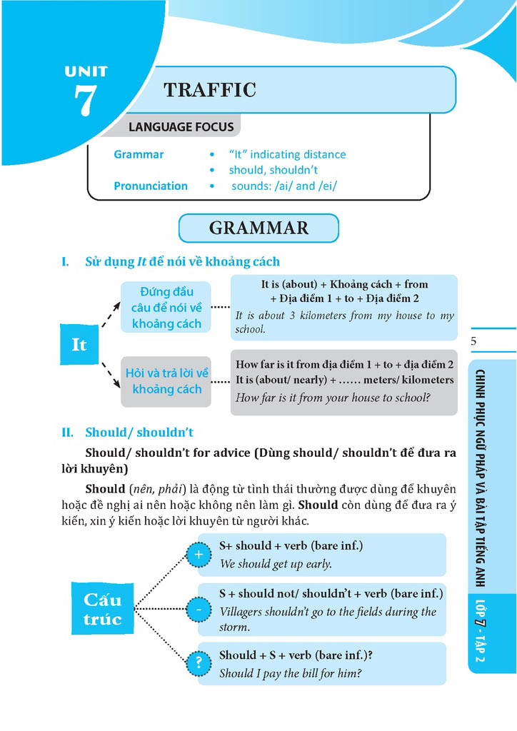 bộ global success - chinh phục ngữ pháp và bài tập tiếng anh lớp 7 - tập 2 (có đáp án)