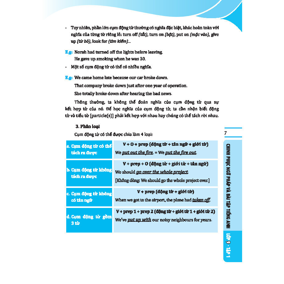 Bo
						
										
										Global Success - Chinh Phuc Ngu Phap Va Bai Tap Tieng Anh Lop 9 - Tap 1 - Co Dap An