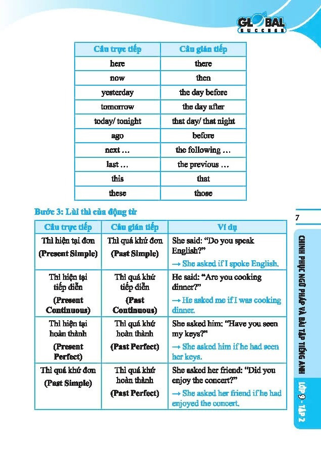 Bo
						
										
										Global Success - Chinh Phuc Ngu Phap Va Bai Tap Tieng Anh Lop 9 - Tap 2 (Co Dap An)