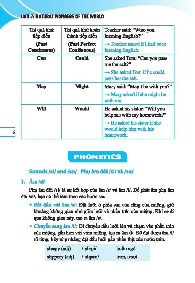 Bo
						
										
										Global Success - Chinh Phuc Ngu Phap Va Bai Tap Tieng Anh Lop 9 - Tap 2 (Co Dap An)