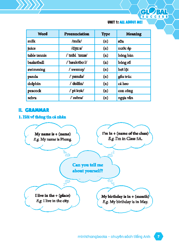 Bo
						
										
										Global Success - Em Hoc Gioi Tieng Anh 5 - Tap 1 (Co Dap An)