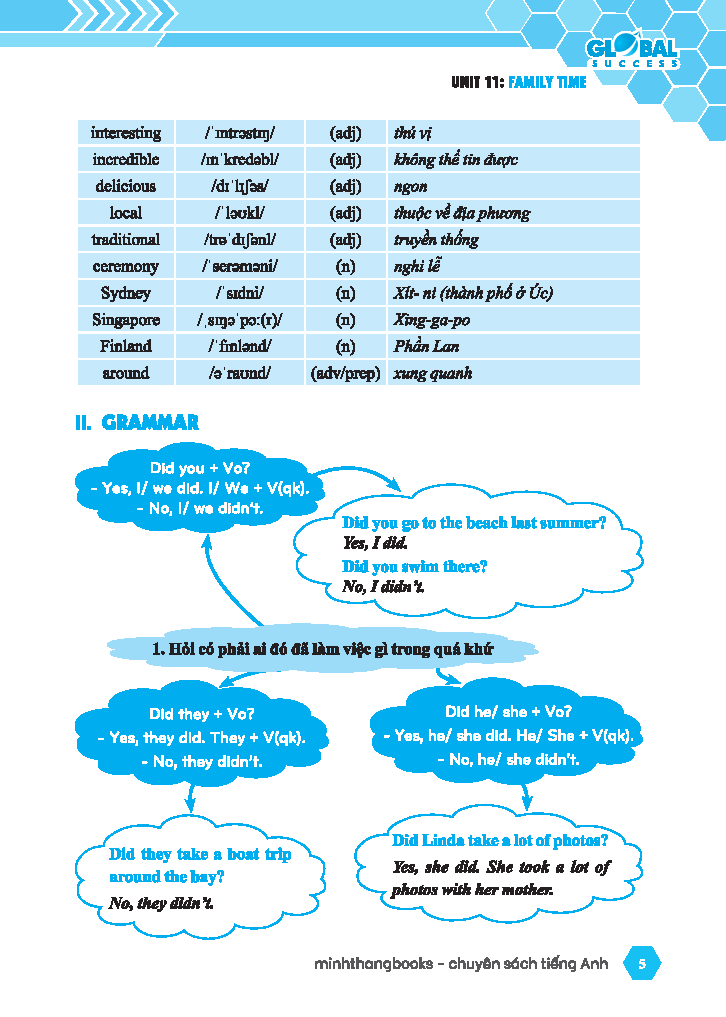 Bo
						
										
										Global Success - Em Hoc Gioi Tieng Anh Lop 5 - Tap 2 (Co Dap An)
