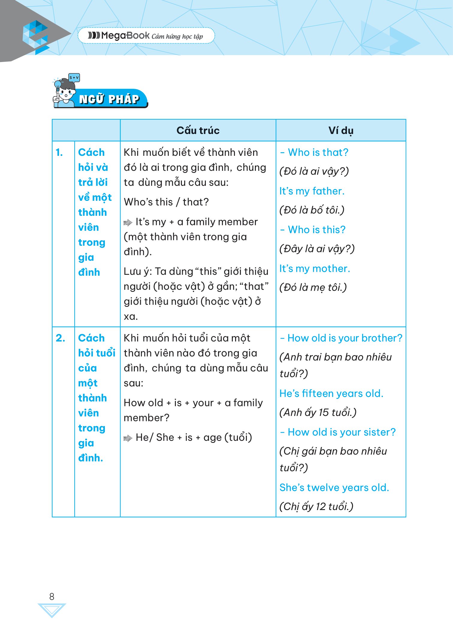 bộ global success - luyện chuyên sâu ngữ pháp và bài tập tiếng anh 3 - tập 2