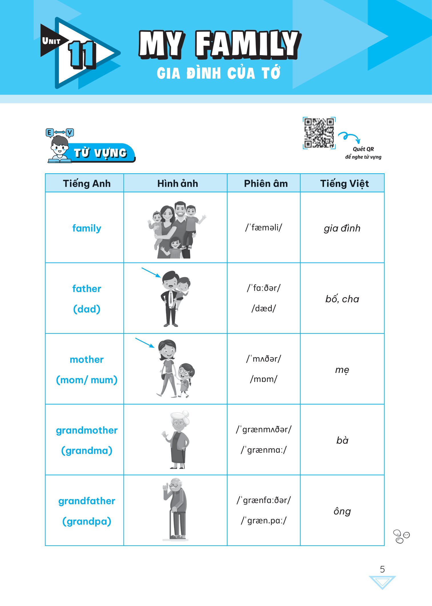 bộ global success - luyện chuyên sâu ngữ pháp và bài tập tiếng anh 3 - tập 2