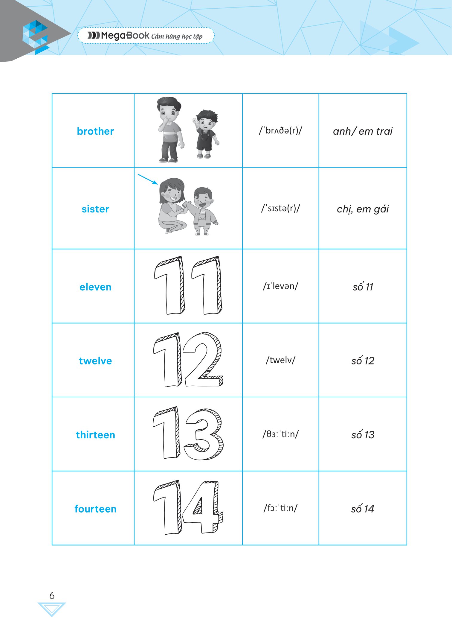 bộ global success - luyện chuyên sâu ngữ pháp và bài tập tiếng anh 3 - tập 2