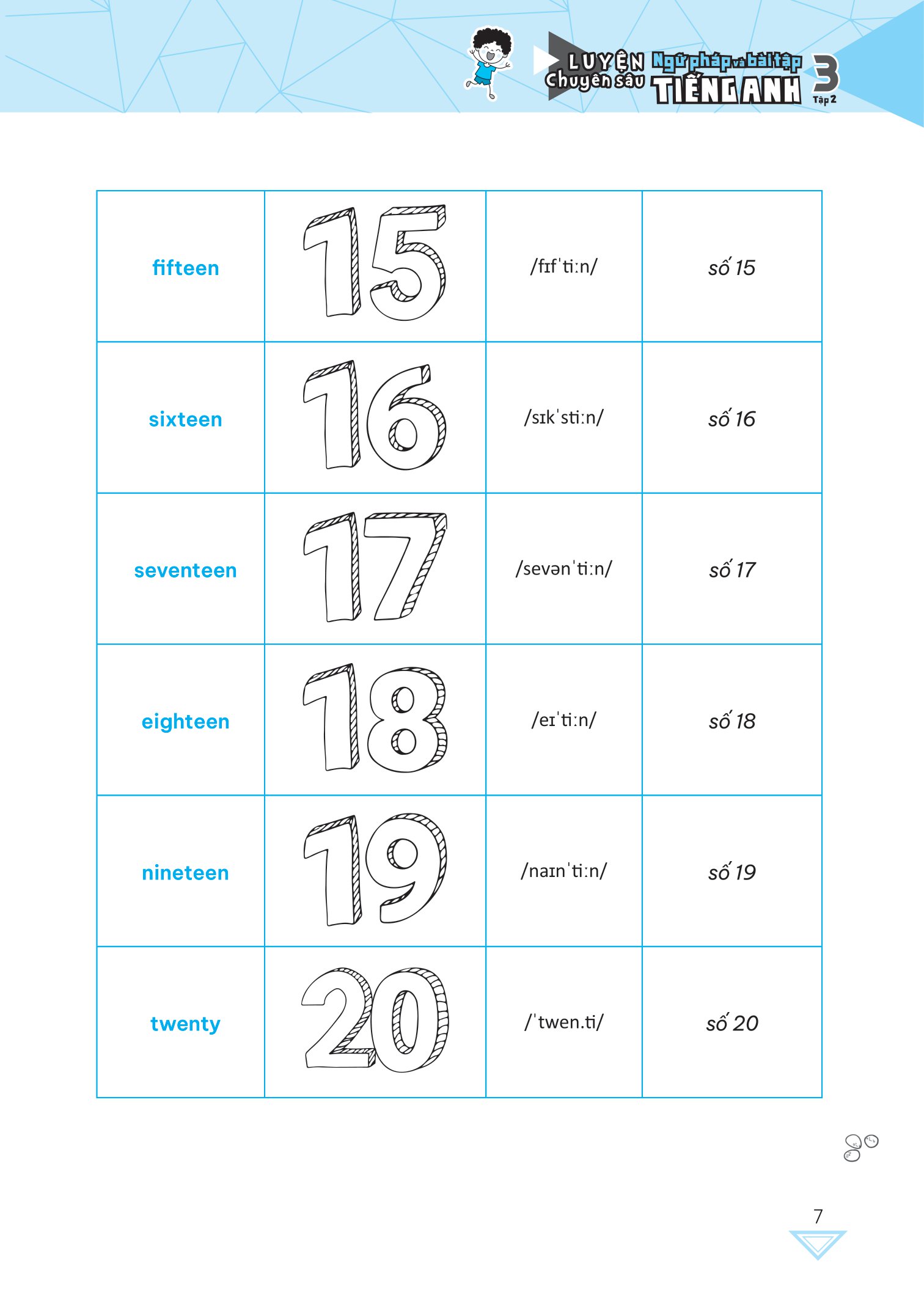 bộ global success - luyện chuyên sâu ngữ pháp và bài tập tiếng anh 3 - tập 2