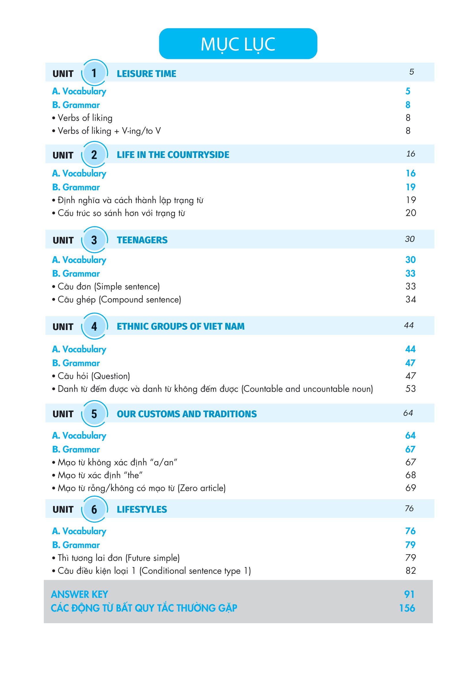 bộ global success - luyện chuyên sâu ngữ pháp và bài tập tiếng anh 8 - tập 1