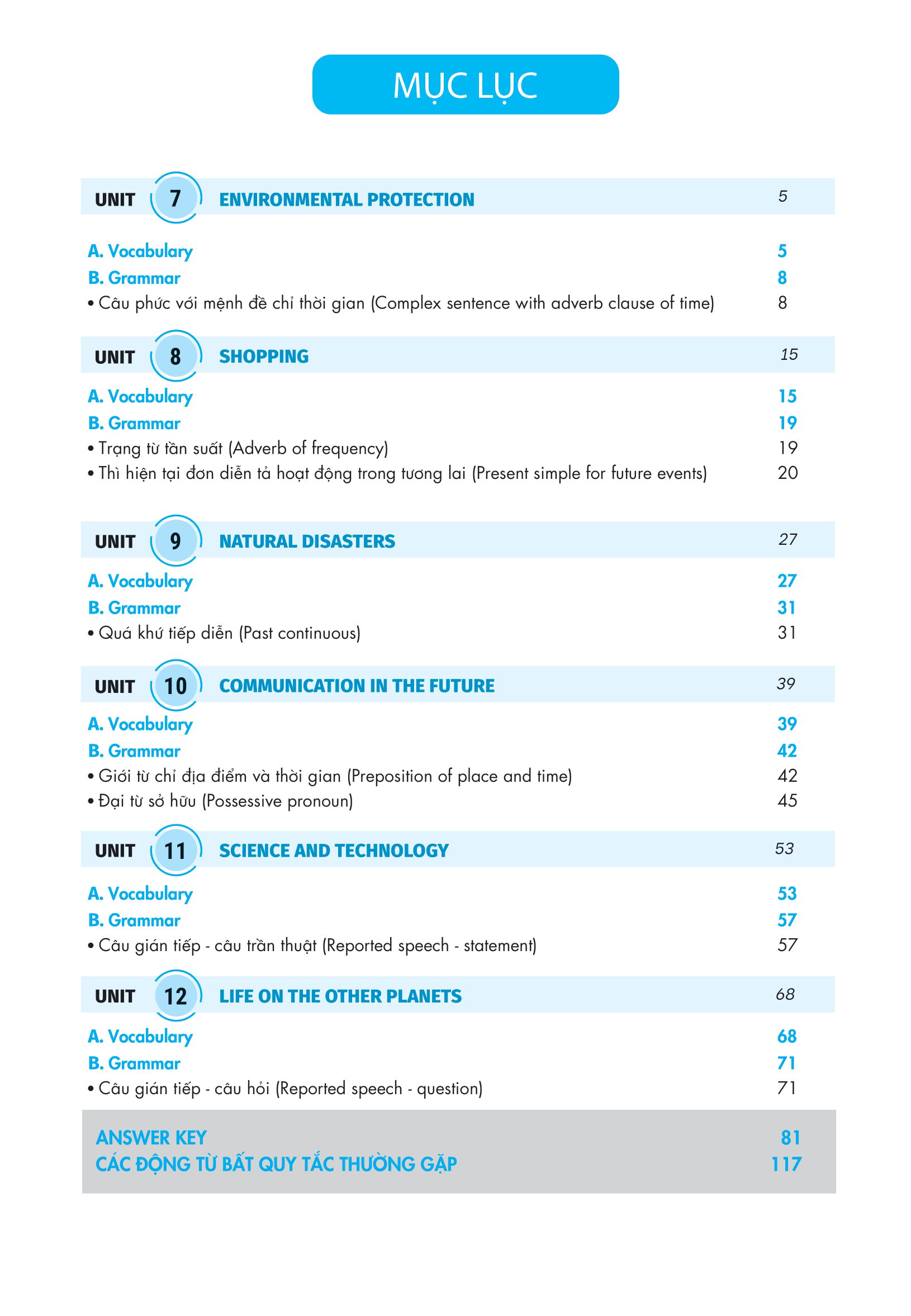 bộ global success - luyện chuyên sâu ngữ pháp và bài tập tiếng anh 8 - tập 2
