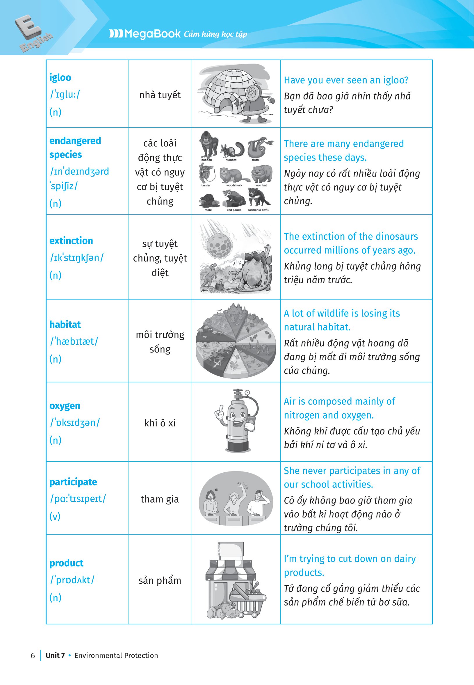 bộ global success - luyện chuyên sâu ngữ pháp và bài tập tiếng anh 8 - tập 2