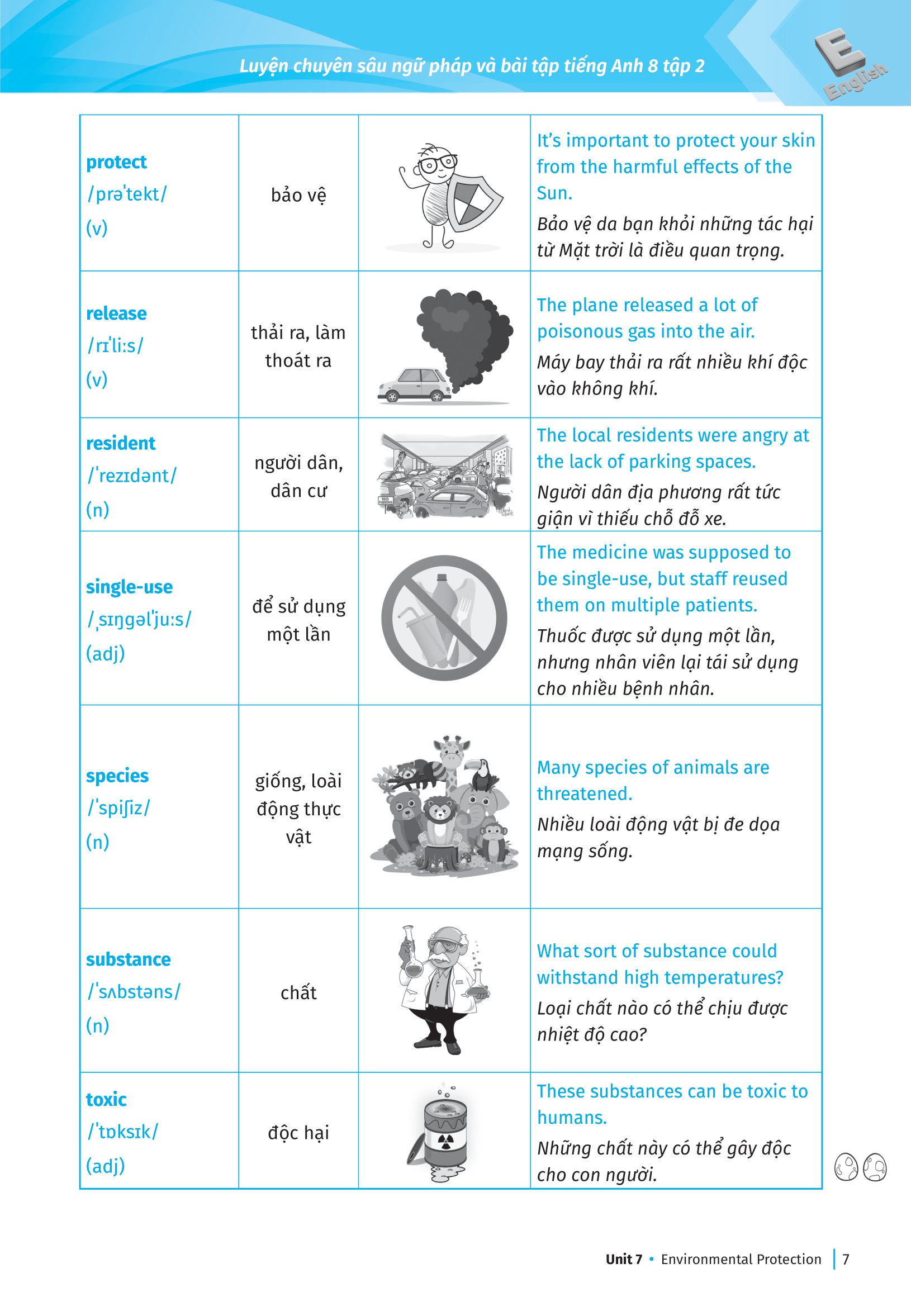 bộ global success - luyện chuyên sâu ngữ pháp và bài tập tiếng anh 8 - tập 2