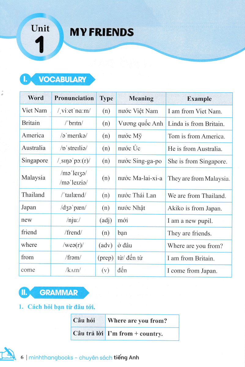 Bo
						
										
										Global Success - Luyen Chuyen Sau Ngu Phap Va Tu Vung Tieng Anh Lop 4 - Tap 1 (Tai Ban 2025)