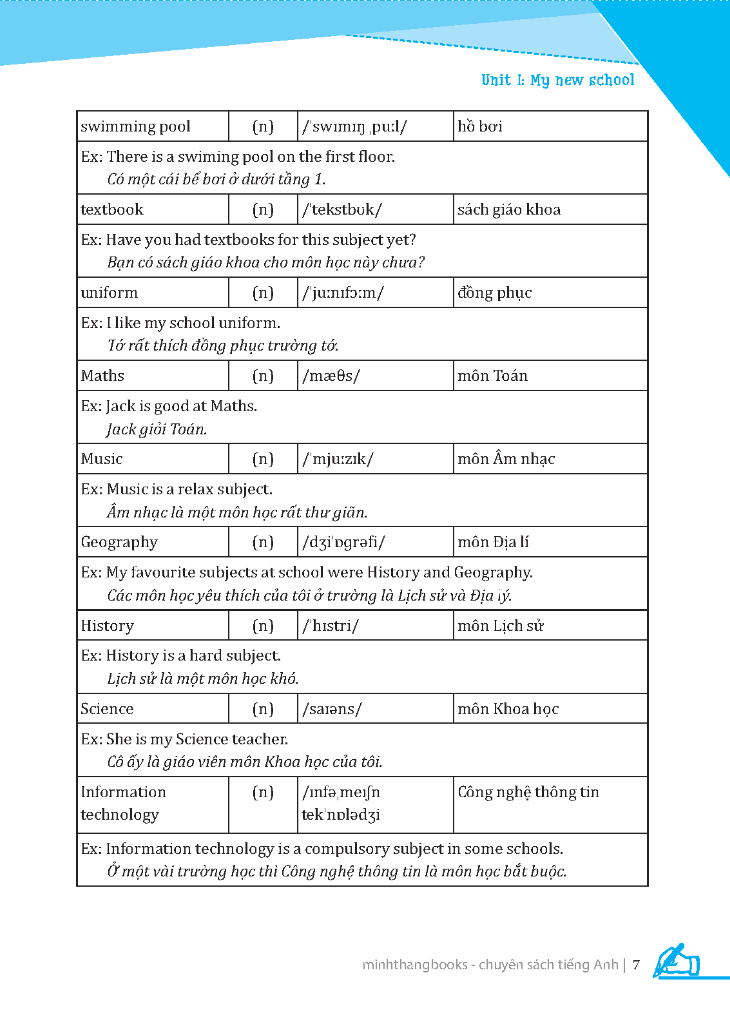 Bo
						
										
										Global Success - Luyen Chuyen Sau Ngu Phap Va Tu Vung Tieng Anh Lop 6 - Tap 1 (Tai Ban 2024)