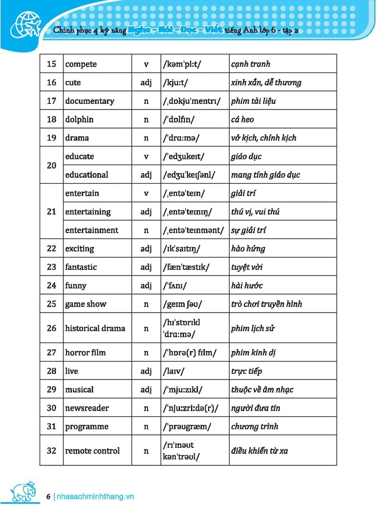 Bo
						
										
										Global Success - Luyen Chuyen Sau Ngu Phap Va Tu Vung Tieng Anh Lop 6 - Tap 2 (Tai Ban 2024)