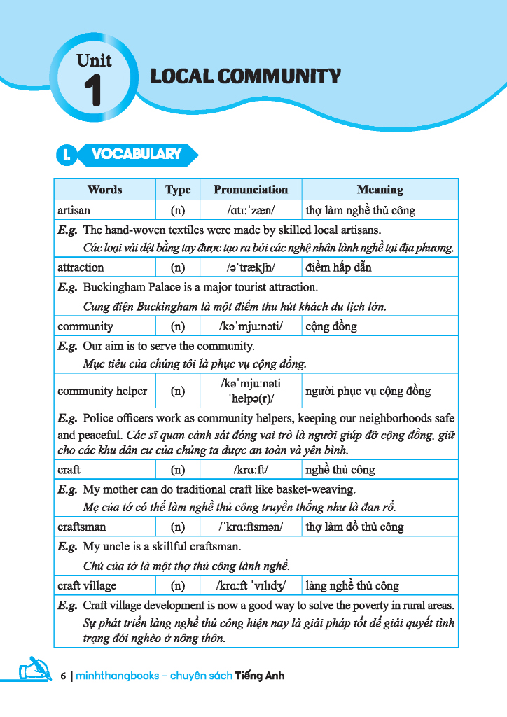 Bo
						
										
										Global Success - Luyen Chuyen Sau Ngu Phap Va Tu Vung Tieng Anh Lop 9 - Tap 1