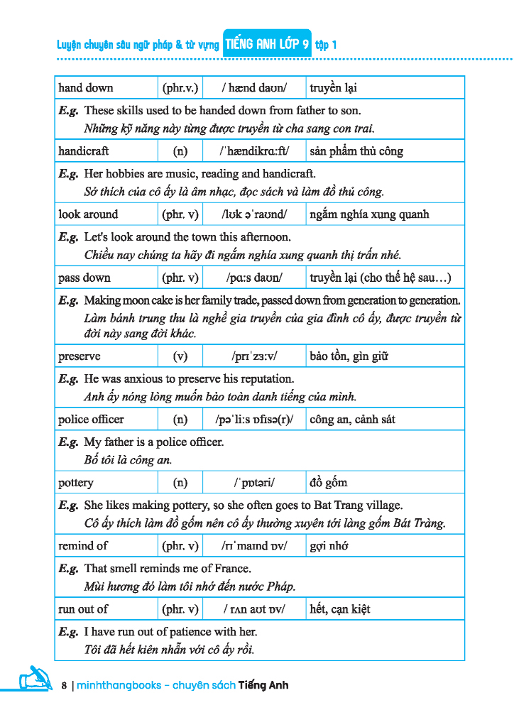 Bo
						
										
										Global Success - Luyen Chuyen Sau Ngu Phap Va Tu Vung Tieng Anh Lop 9 - Tap 1