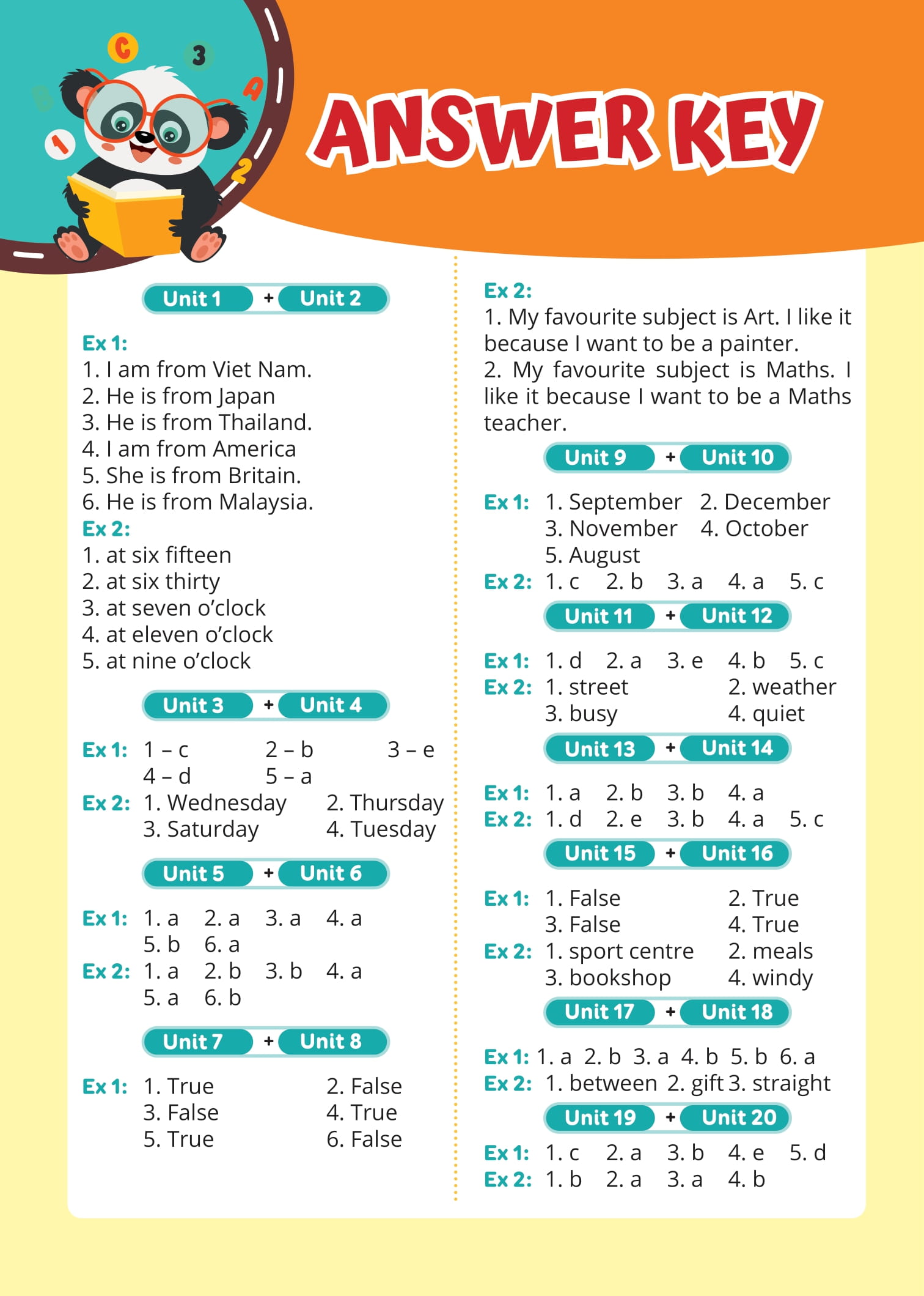 Bo
						
										
										Global Success - Luyen Viet Chu Tu Vung Tieng Anh Theo Chuong Trinh Sach Giao Khoa 4