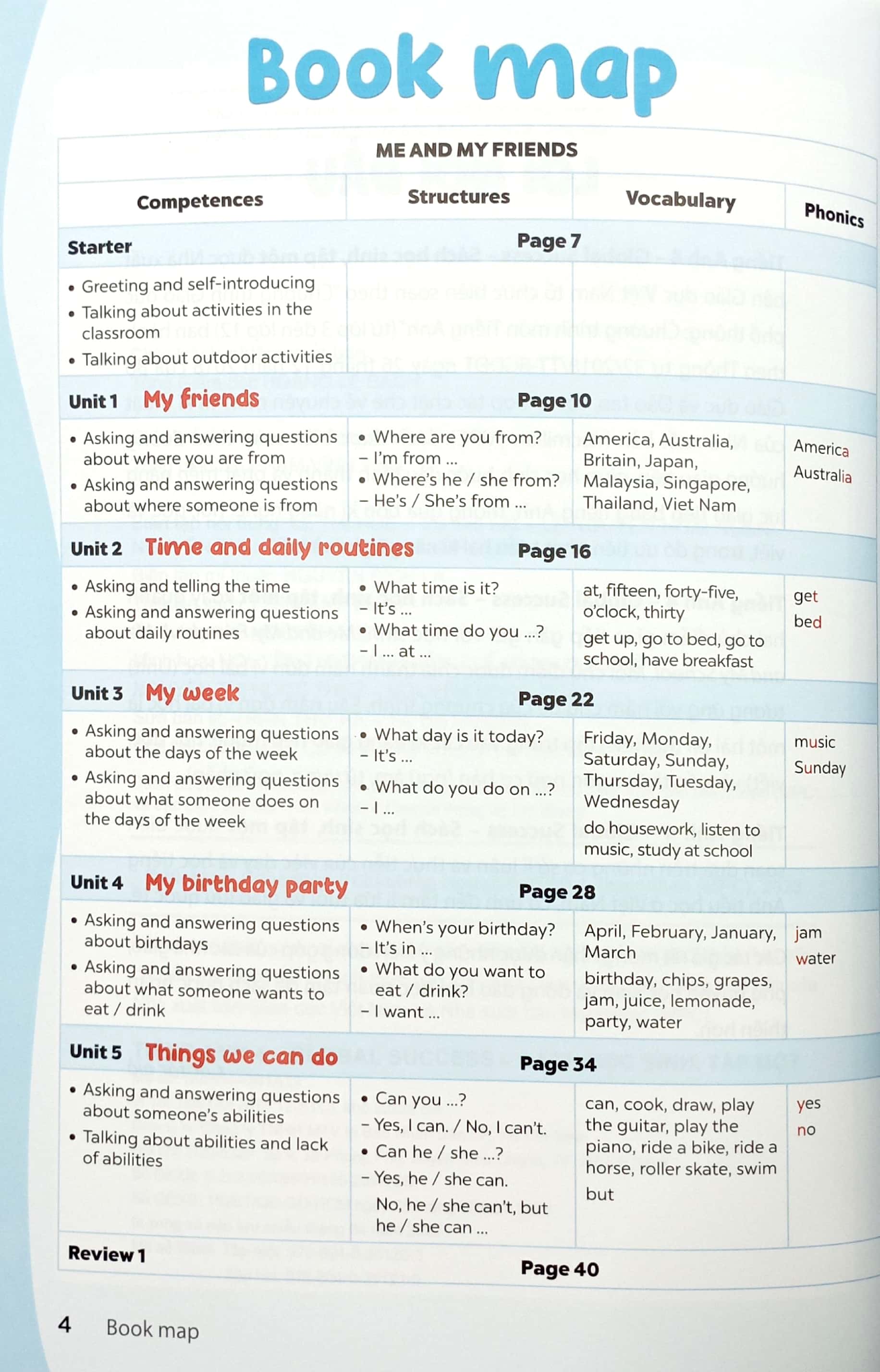 bộ global success - tiếng anh 4 tập 1 - sách học sinh (2023)