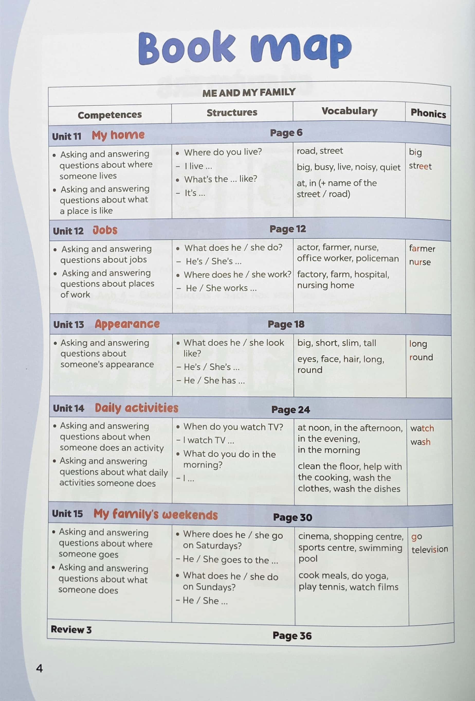 bộ global success - tiếng anh 4 tập 2 - sách học sinh (2023)