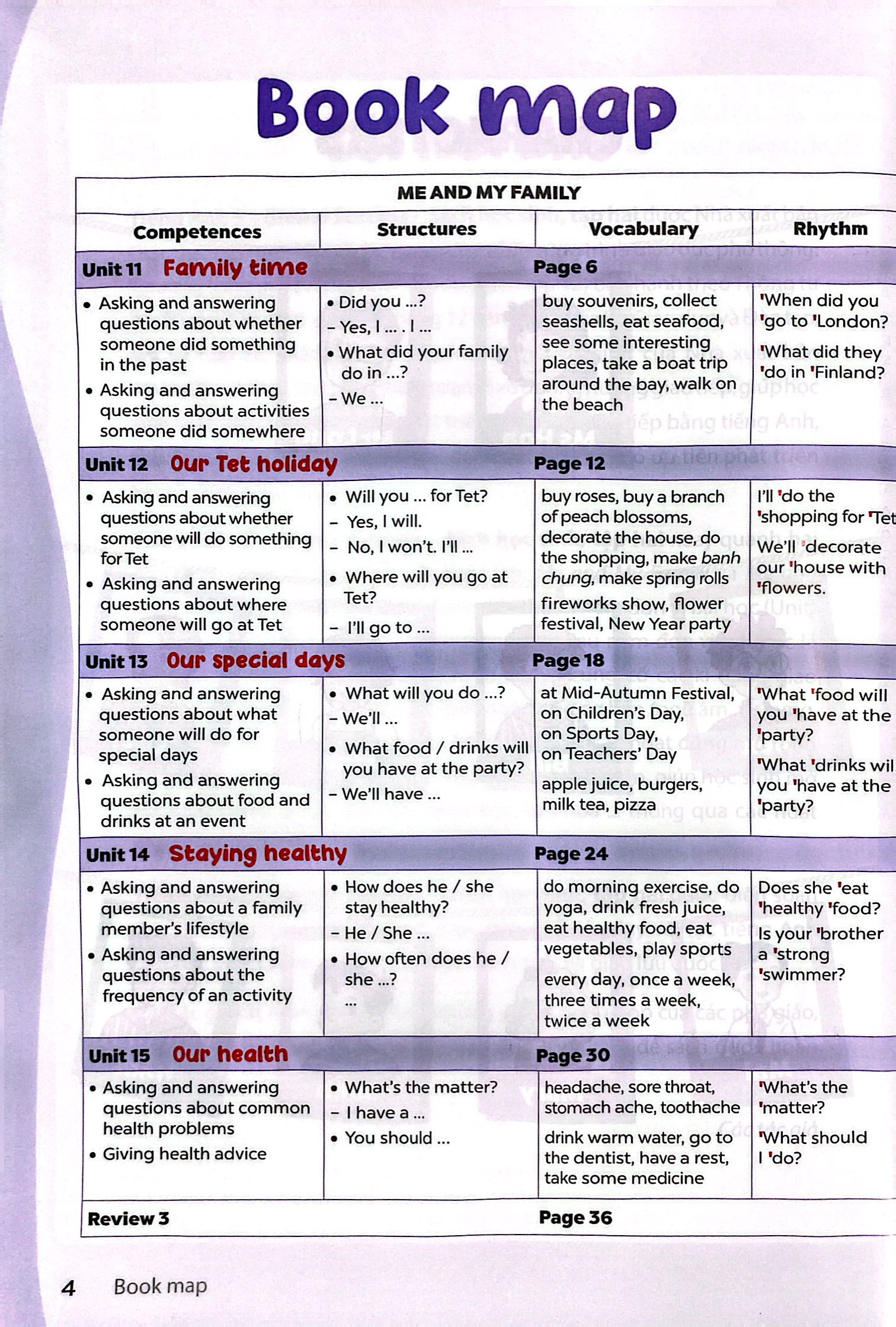 Bo
						
										
										Global Success - Tieng Anh 5 - Sach Hoc Sinh - Tap Hai (2024)