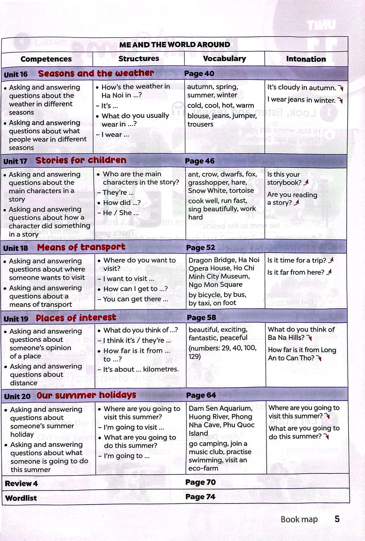 Bo
						
										
										Global Success - Tieng Anh 5 - Sach Hoc Sinh - Tap Hai (2024)
