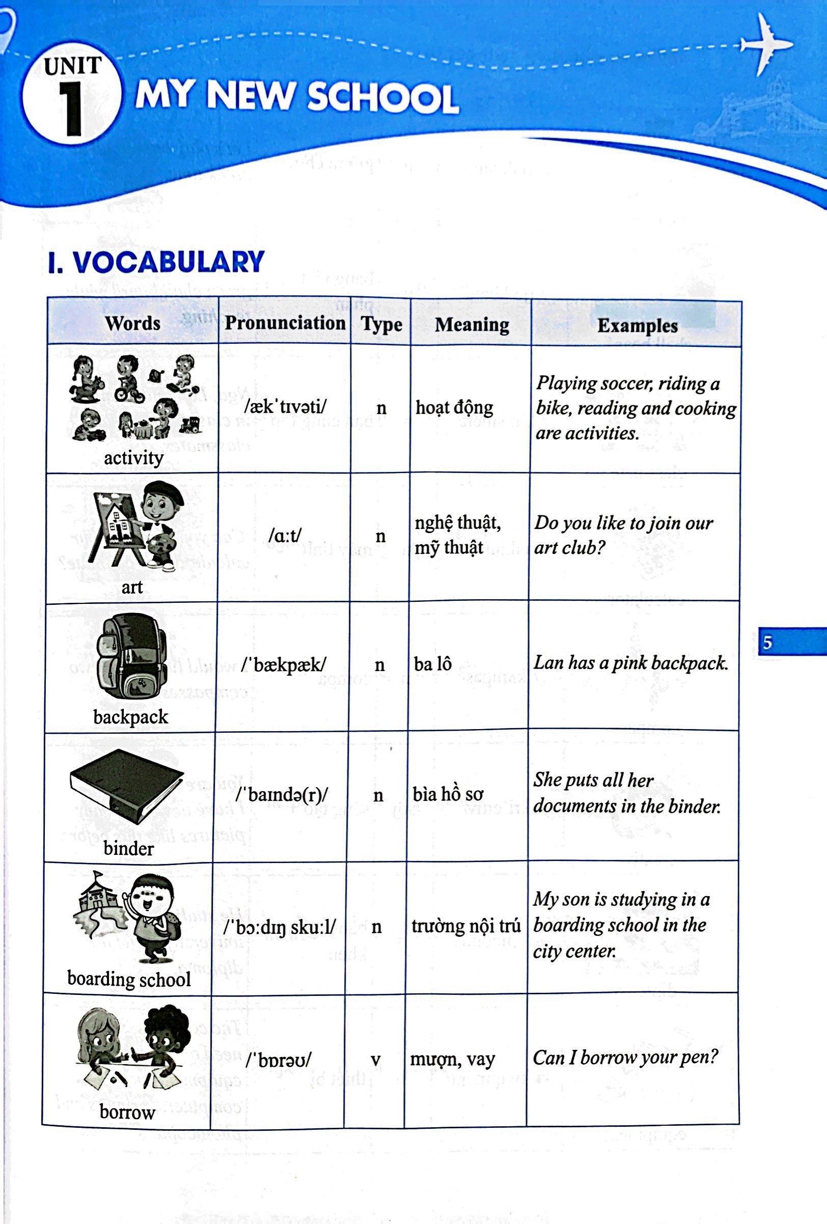 bộ global success - trọng tâm kiến thức và bài tập thực hành tiếng anh lớp 6 - tập 1 - có đáp án
