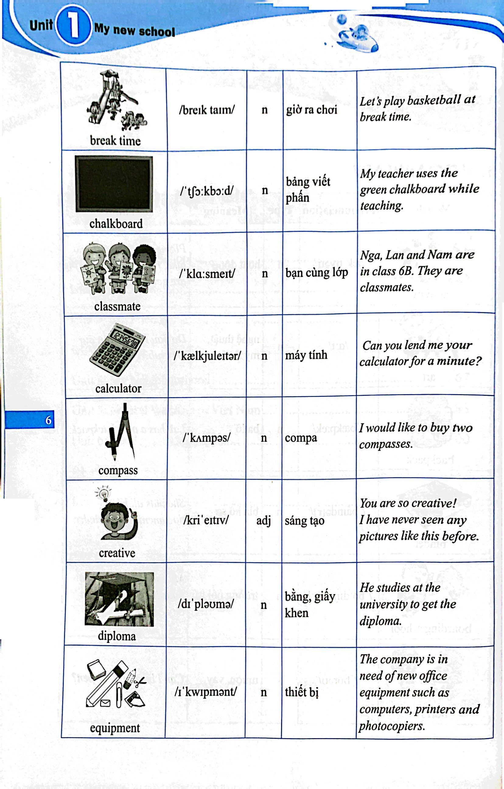 bộ global success - trọng tâm kiến thức và bài tập thực hành tiếng anh lớp 6 - tập 1 - có đáp án